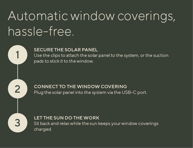 Inside custom window coverings Inside Solar the first solar cell for indoor products innovative window coverings installation